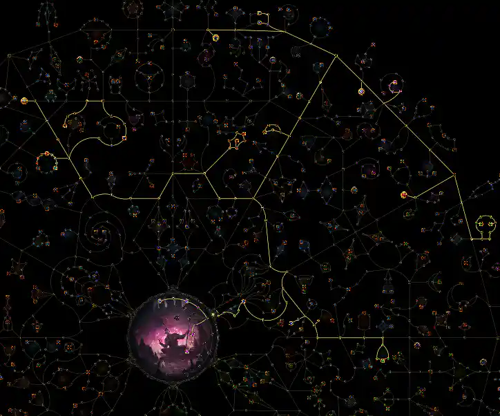 Path Of Exile 2 Builds Guide + Poe 2 Builds Planner + Best Existed Builds For Now | Epiccarry Path Of Exile 2 Best Class Builds