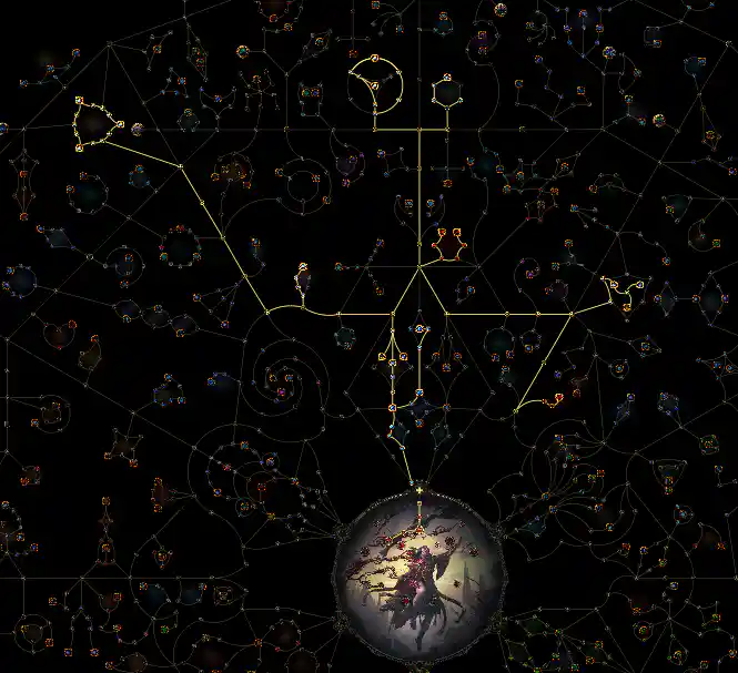 Path Of Exile 2 Builds Guide + Poe 2 Builds Planner + Best Existed Builds For Now | Epiccarry Best Support Gems For Path Of Exile 2